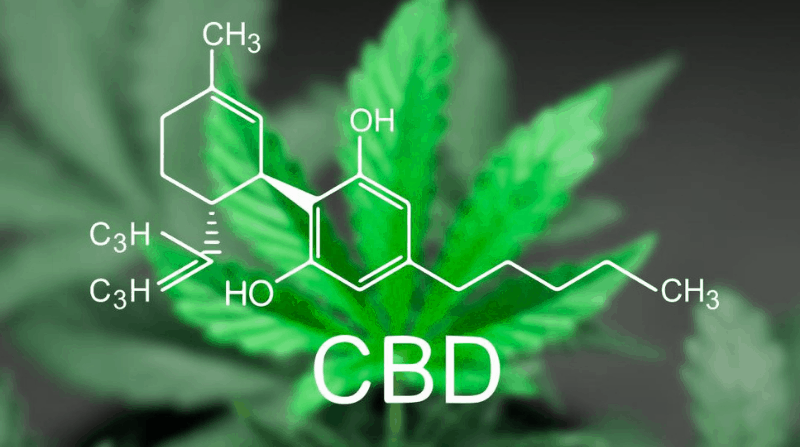 CBD Facts: What Most Consumers Don’t Know