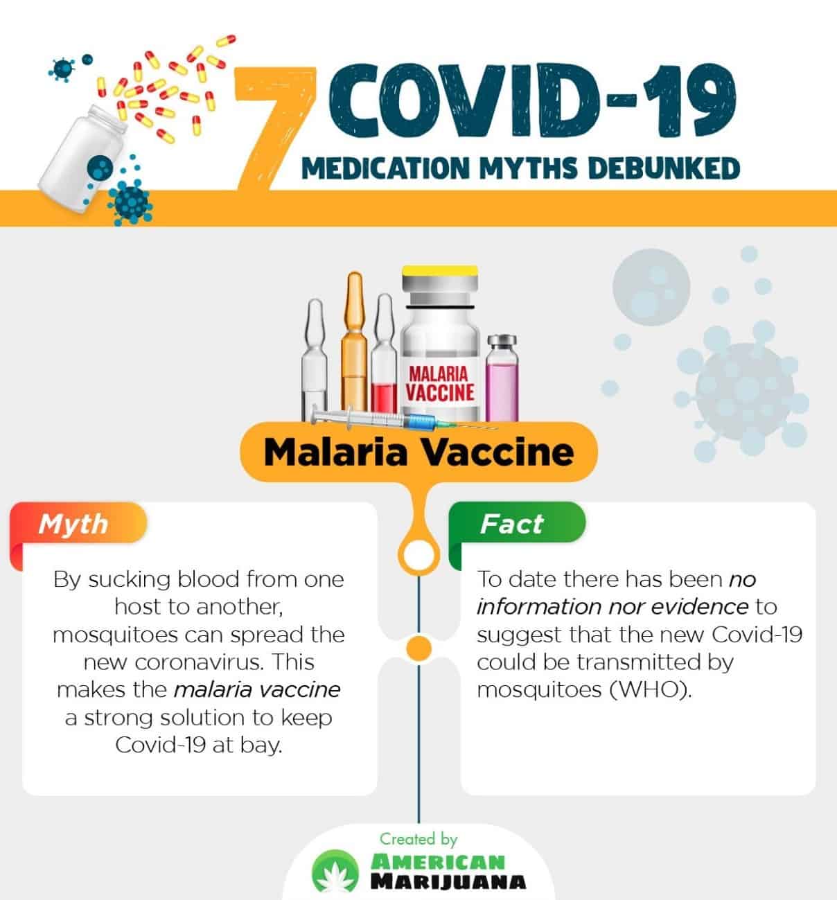 Malaria