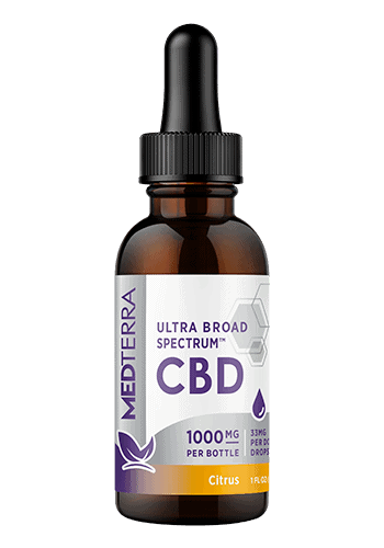 Best CBD Oil | Top 10 CBD Oil Brands to Buy Online in 2023