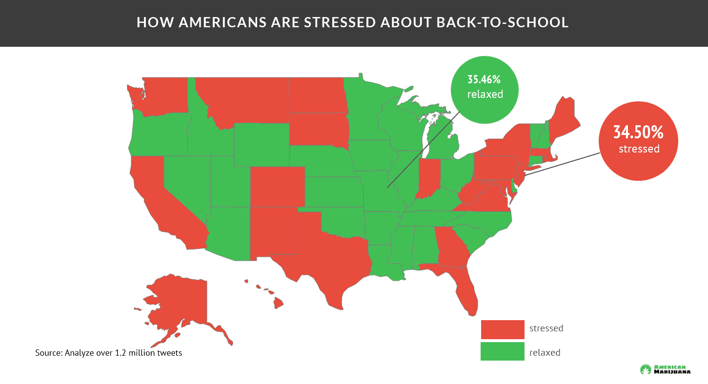 americans-reactions-back-to-school