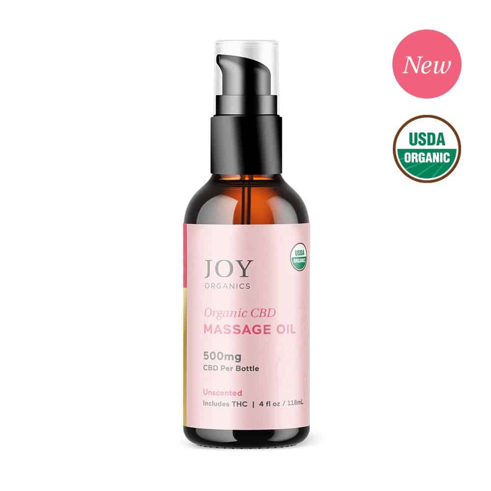 Top 6 Best CBD Lube Products 2022